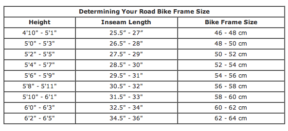 Bike Size Height Chart Inches